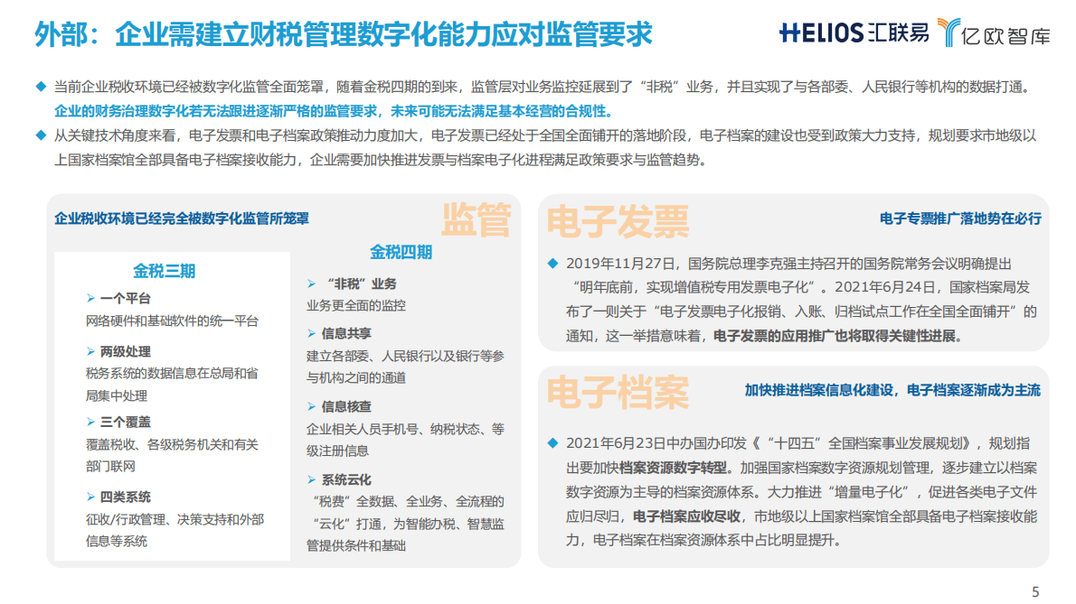 亿欧智库：连锁经营行业全面费用管理数字化白皮书 第5页