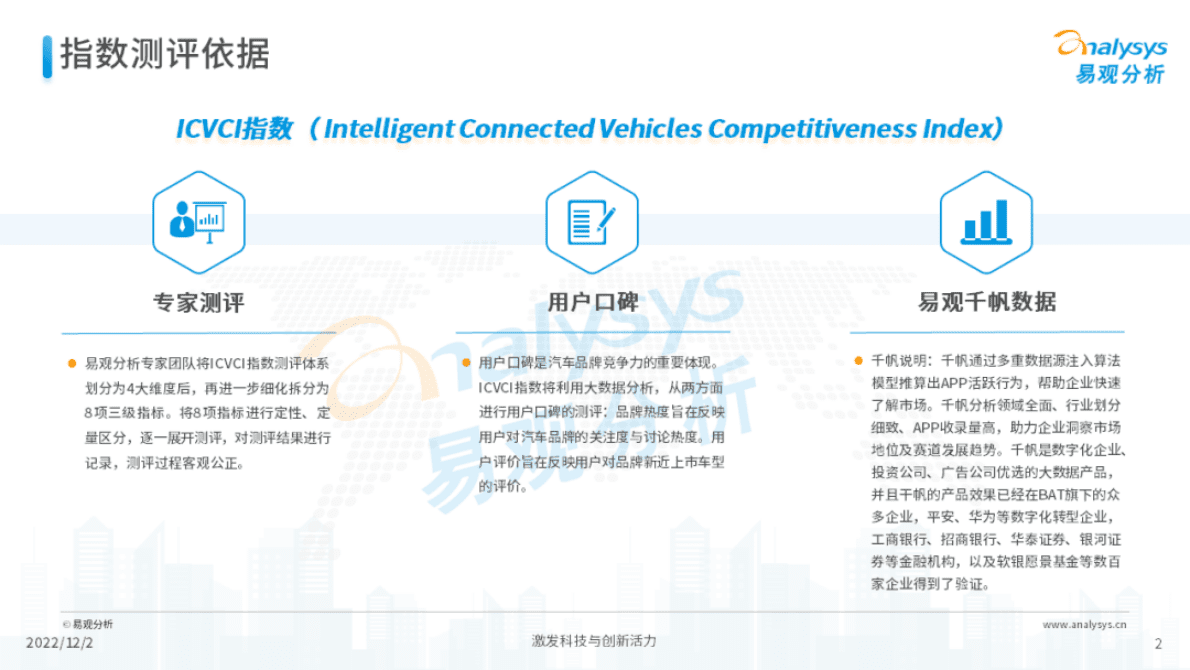 易观分析：2022年第三季度汽车品牌智能网联竞争力指数（ICVCI）分析 第2页