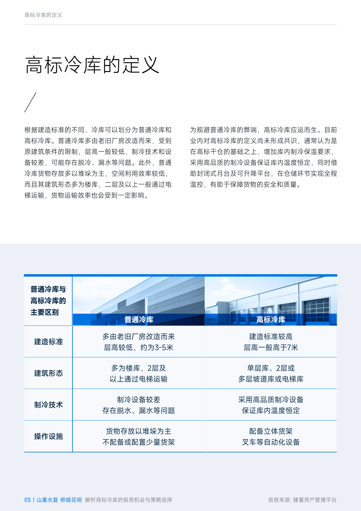 臻量：山重水复，柳暗花明——解析高标冷库的投资机会与策略选择 第5页