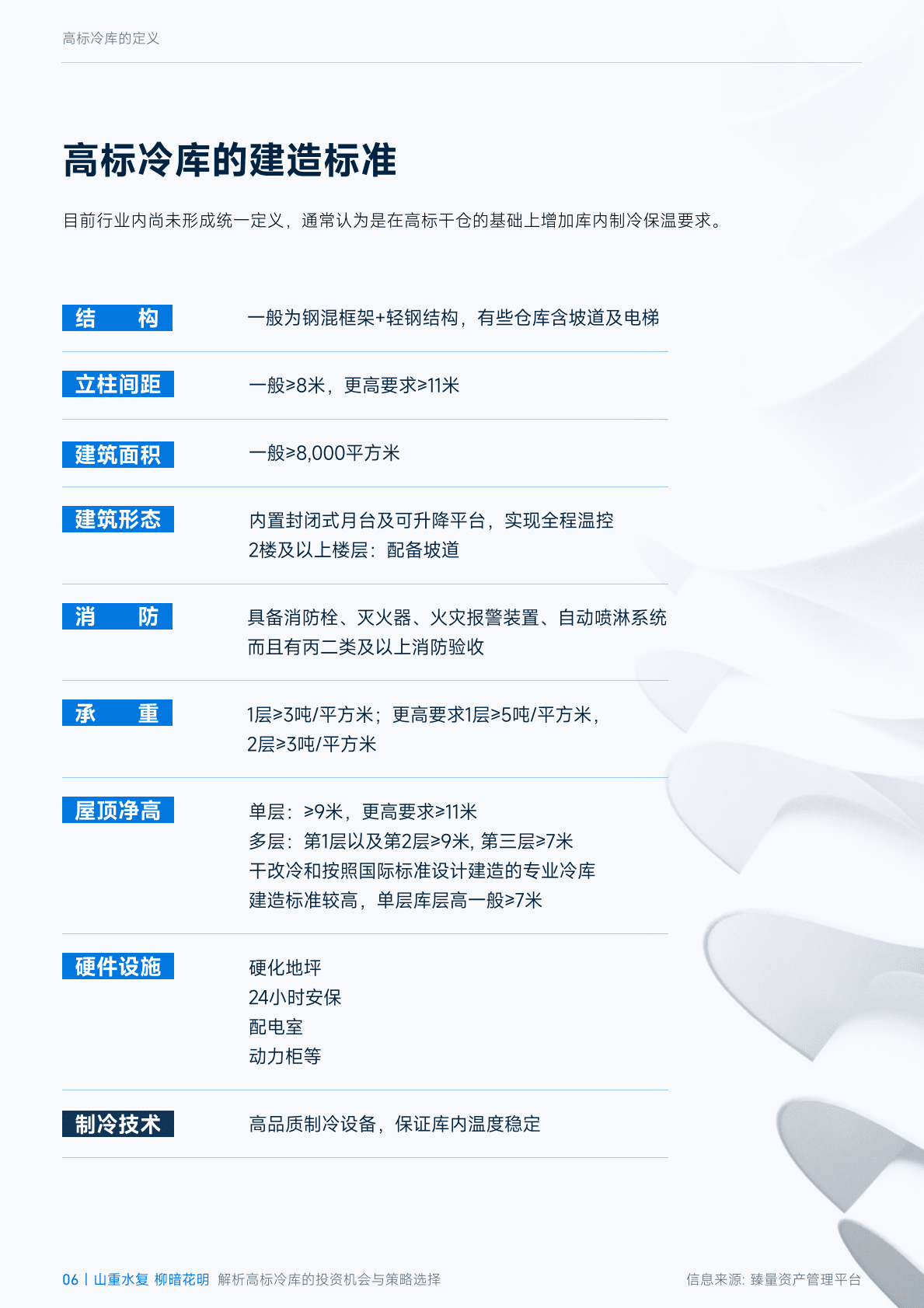 臻量：山重水复，柳暗花明——解析高标冷库的投资机会与策略选择 第6页