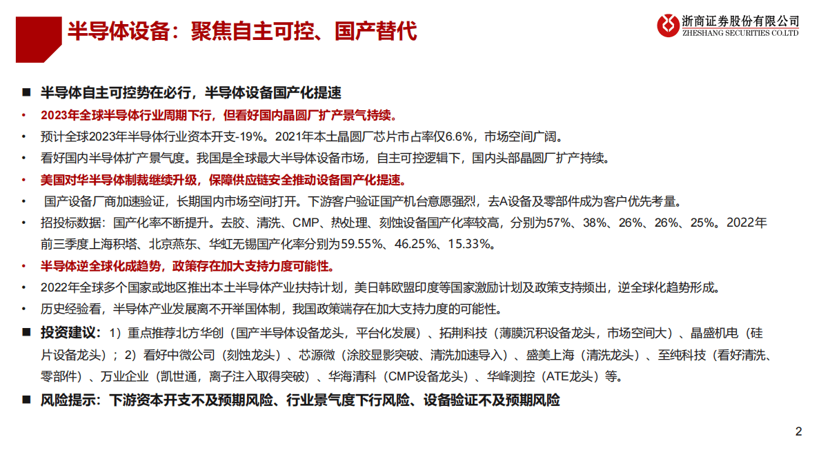 2023年半导体设备行业投资策略：半导体设备：聚焦自主可控、国产替代 第2页
