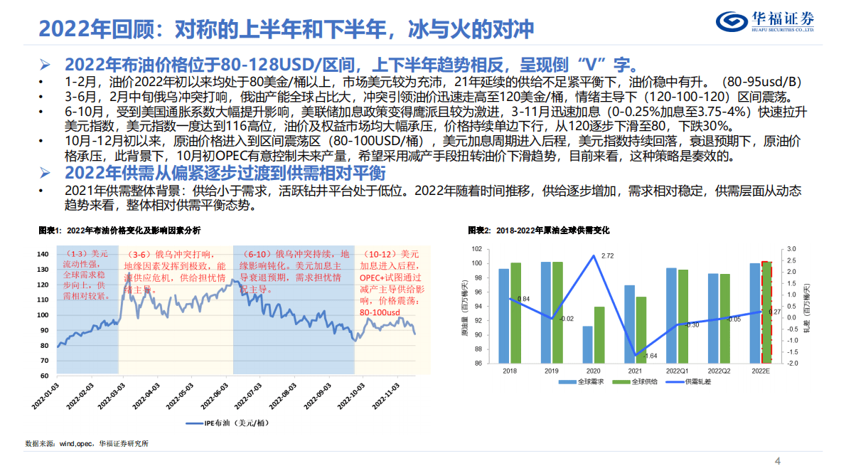 2023年度石油石化行业策略报告：大炼化景气向上，上游估值性价比仍存 第4页