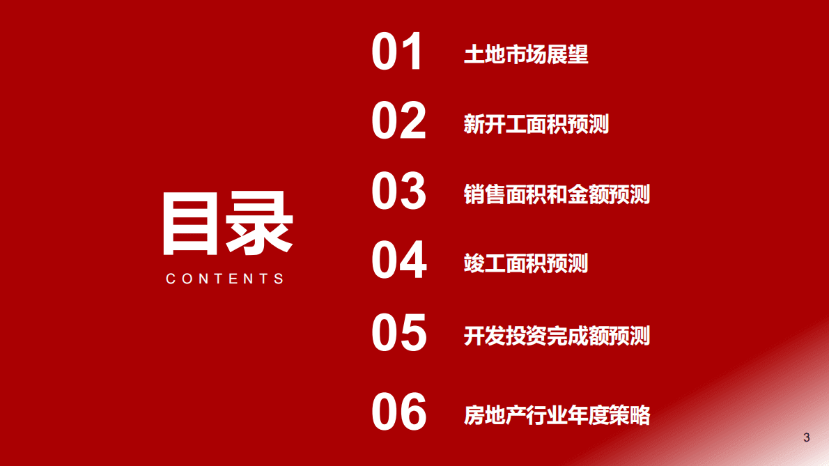2023年房地产行业展望：稳中求进，分化加剧 第3页