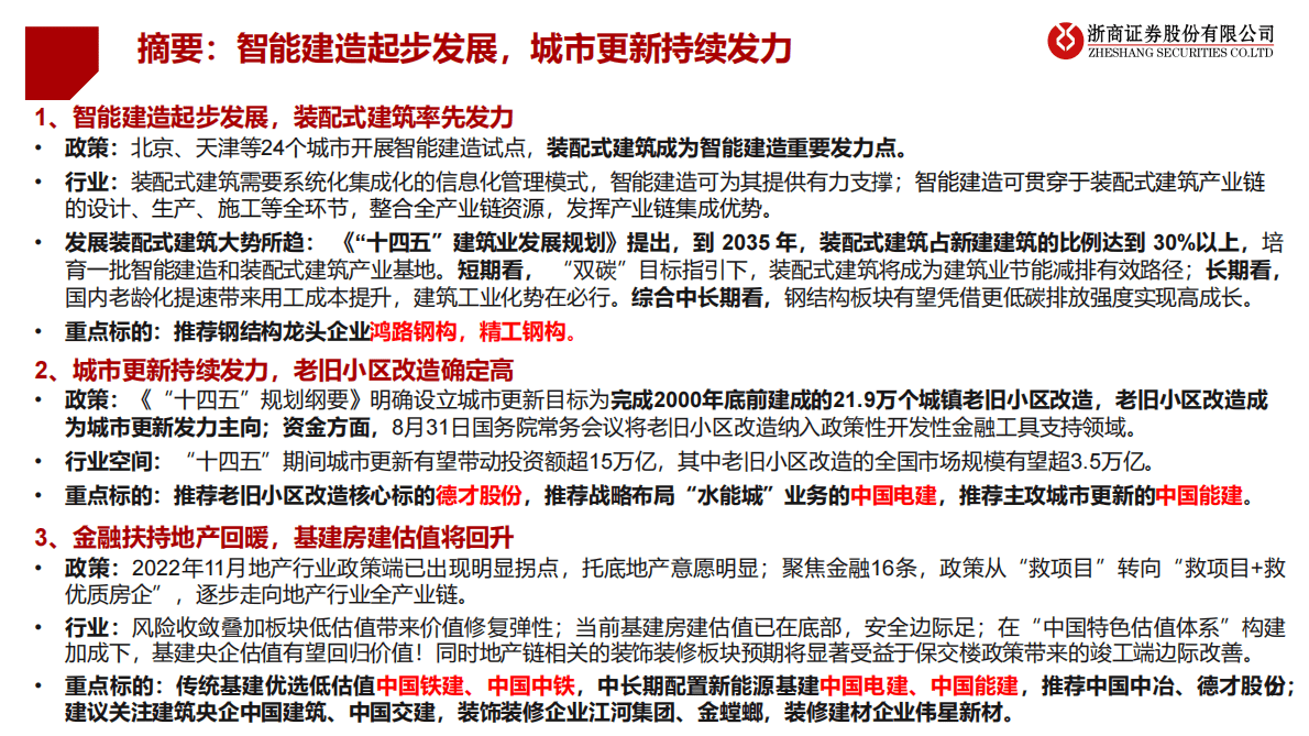 2023年建筑行业投资策略：智能建造起步发展，城市更新持续发力 第2页