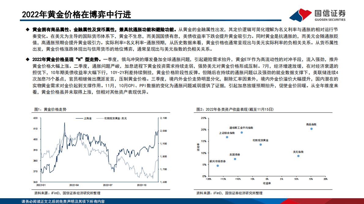 2023年金属行业年度策略：行业格局改善，推荐工业金属及黄金板块 第6页