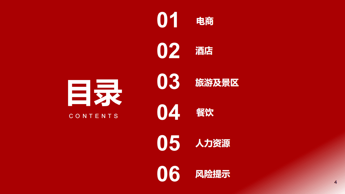 2023年社服行业年度投资策略：场景修复正当时，经营向好估值提升 第4页