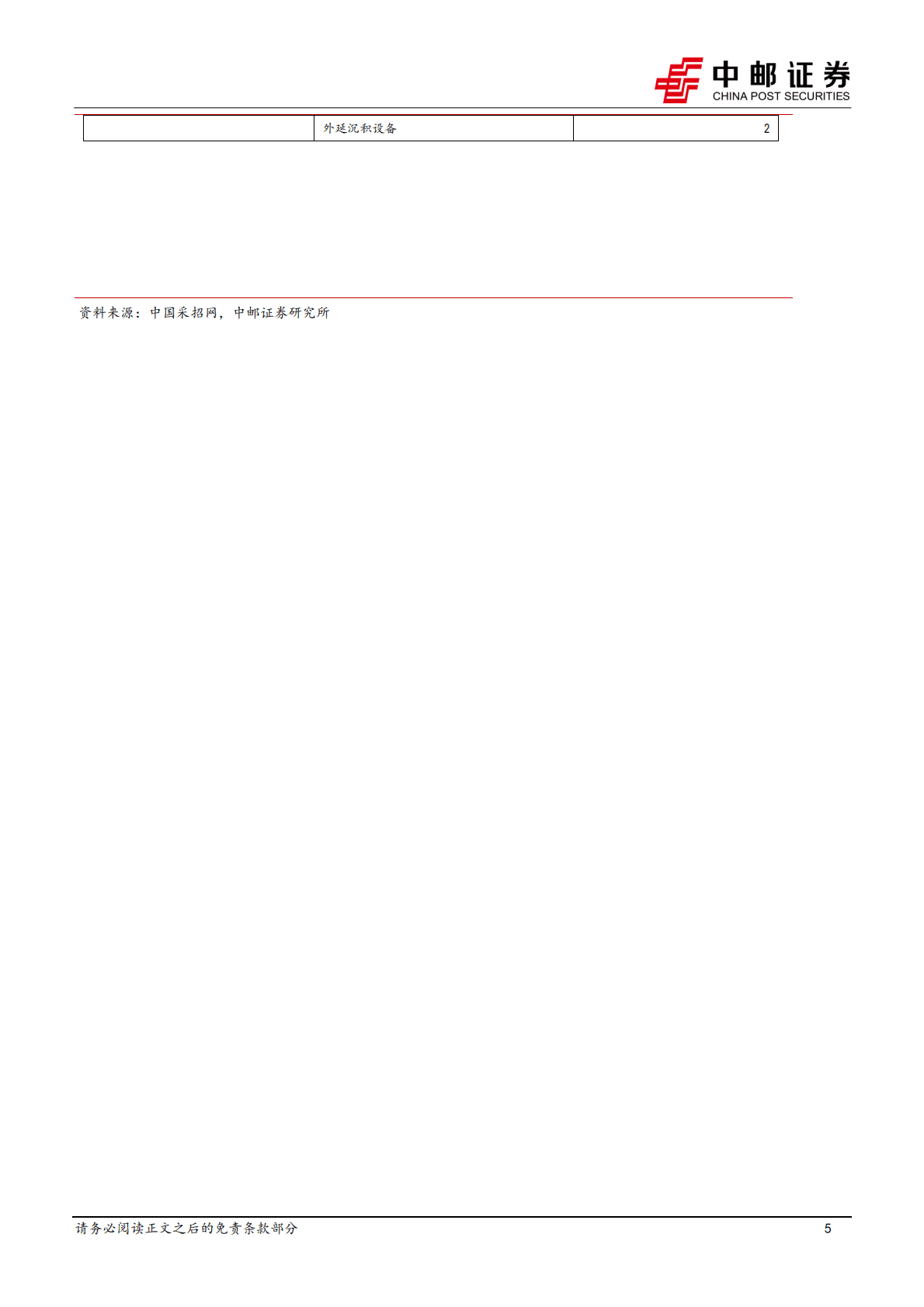 半导体行业报告：积塔公布多个设备中标结果，上海印发IC企业核心团队专项奖励办法 第5页