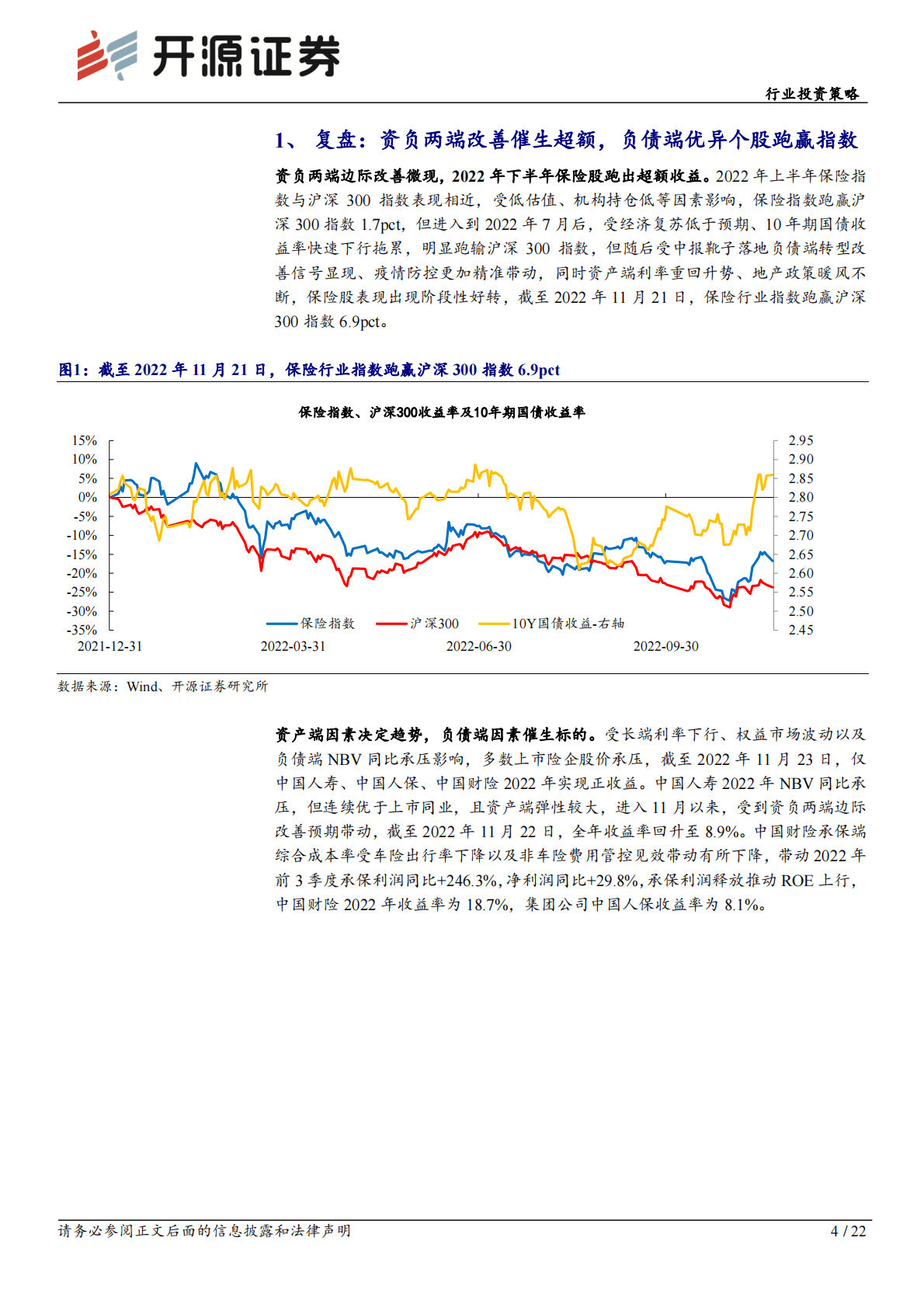 保险行业2023年度投资策略：稳修内功，风起借势，资负共振带动寿险估值修复 第4页