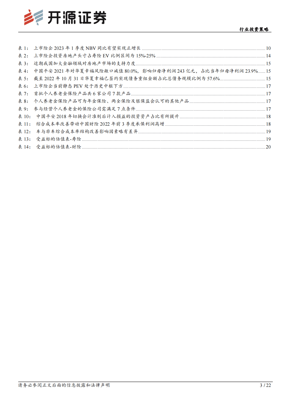 保险行业2023年度投资策略：稳修内功，风起借势，资负共振带动寿险估值修复 第3页