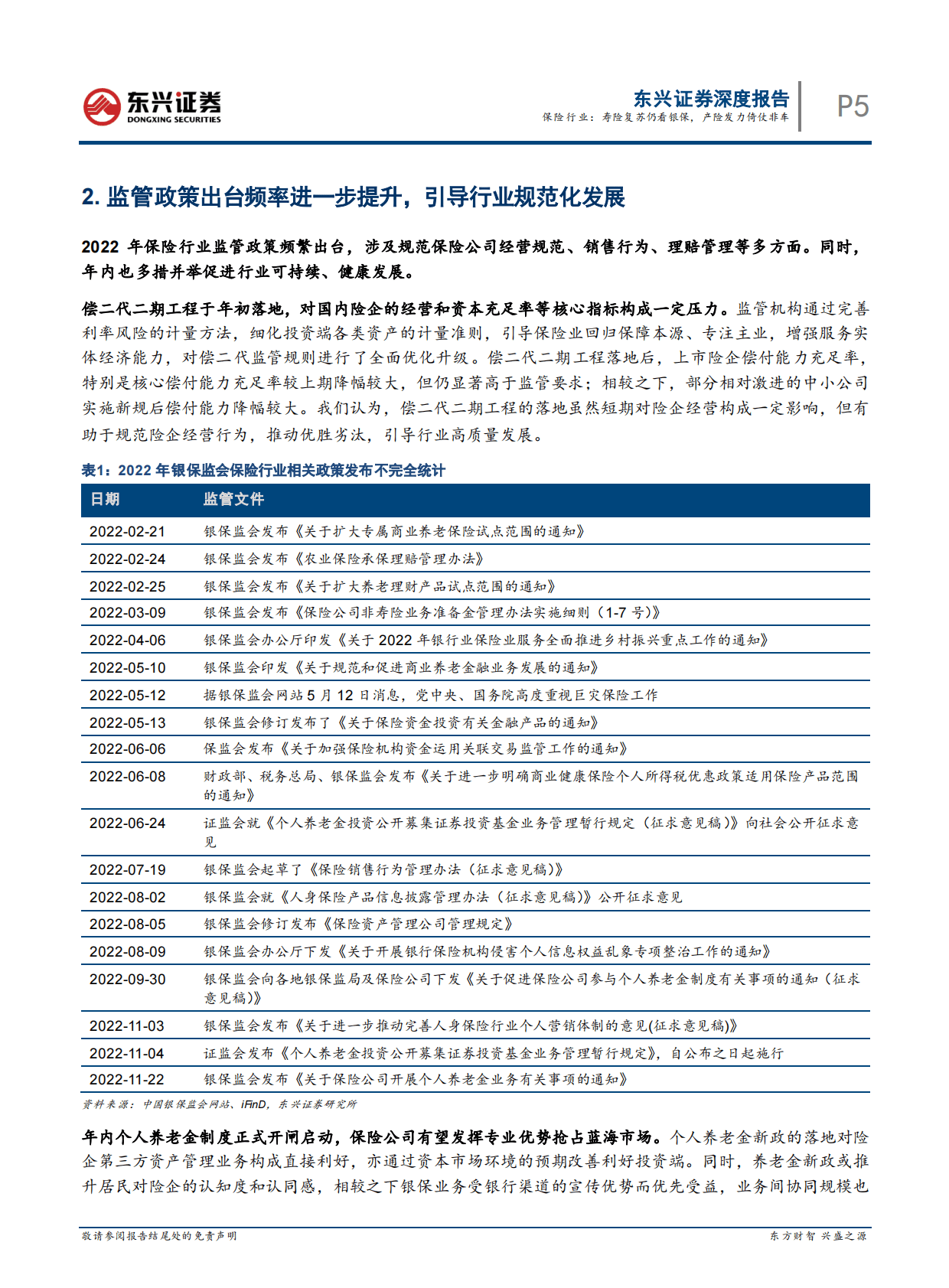 保险行业2023年年度策略报告：保险行业：寿险复苏仍看银保，产险发力倚仗非车 第5页