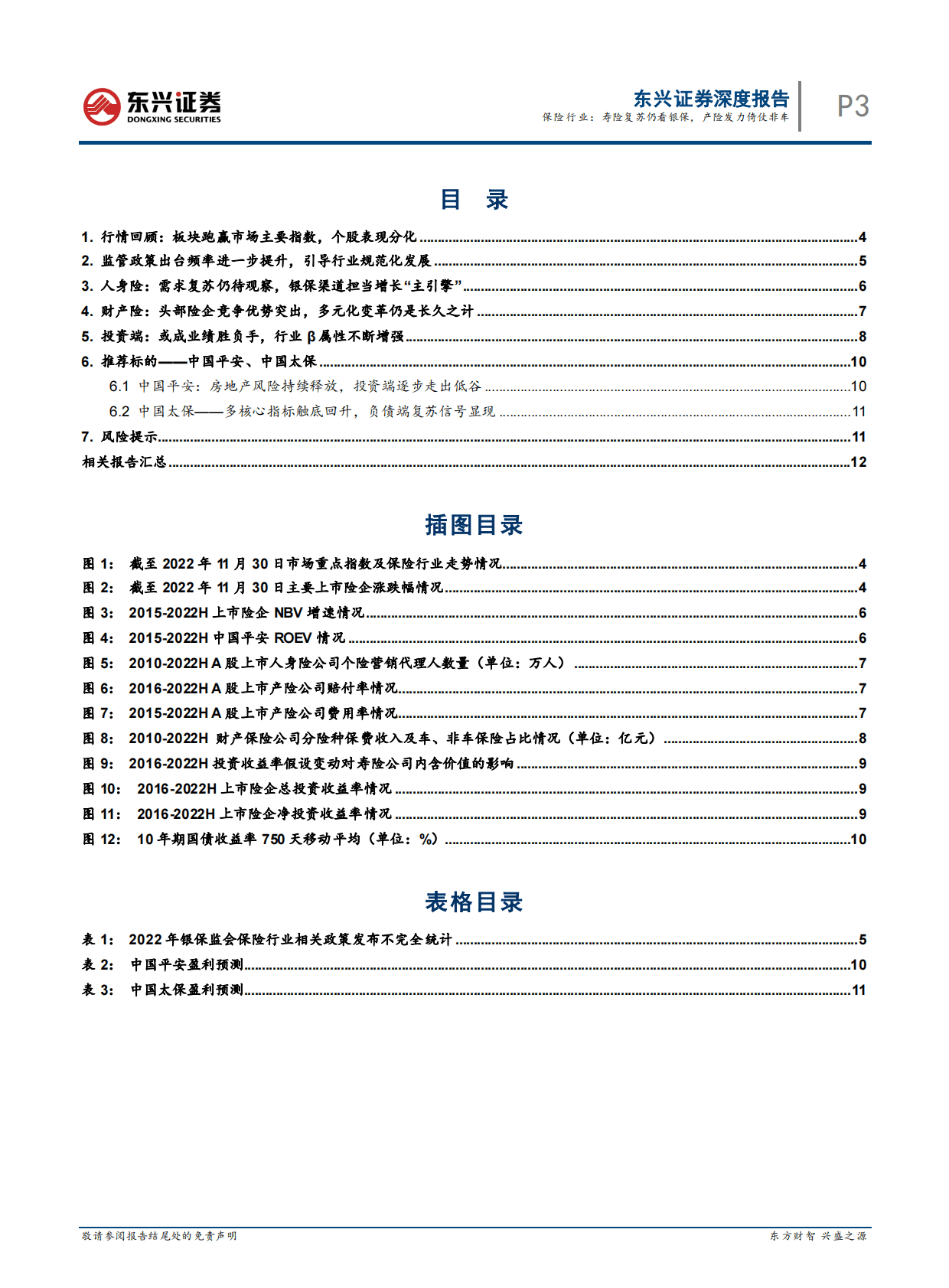 保险行业2023年年度策略报告：保险行业：寿险复苏仍看银保，产险发力倚仗非车 第3页
