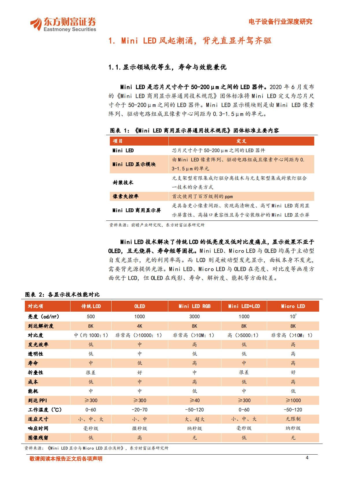 电子设备行业深度研究：光学光电子系列报告之三：Mini LED正逢其时，车载、商显双轮驱动 第4页