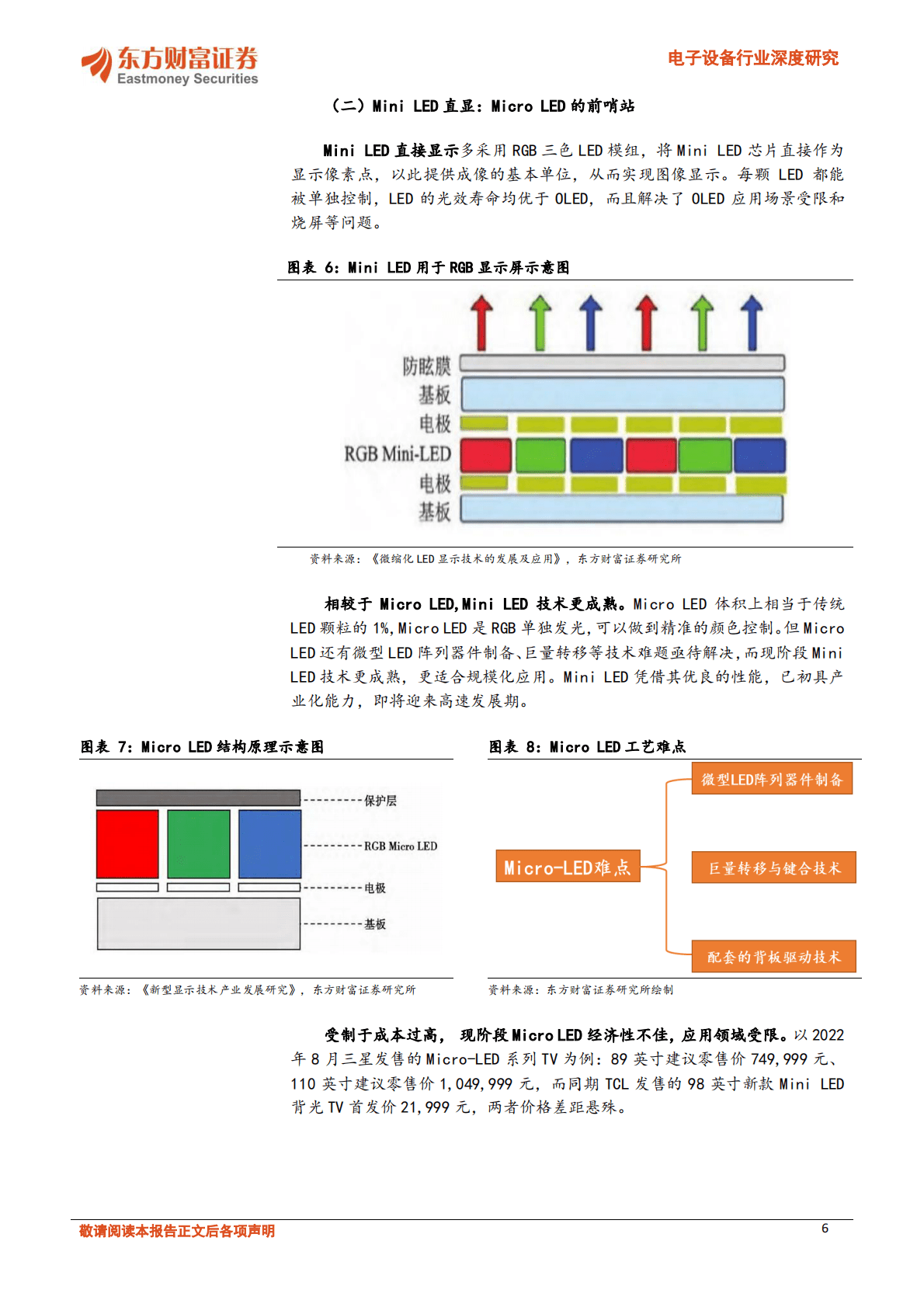 电子设备行业深度研究：光学光电子系列报告之三：Mini LED正逢其时，车载、商显双轮驱动 第6页