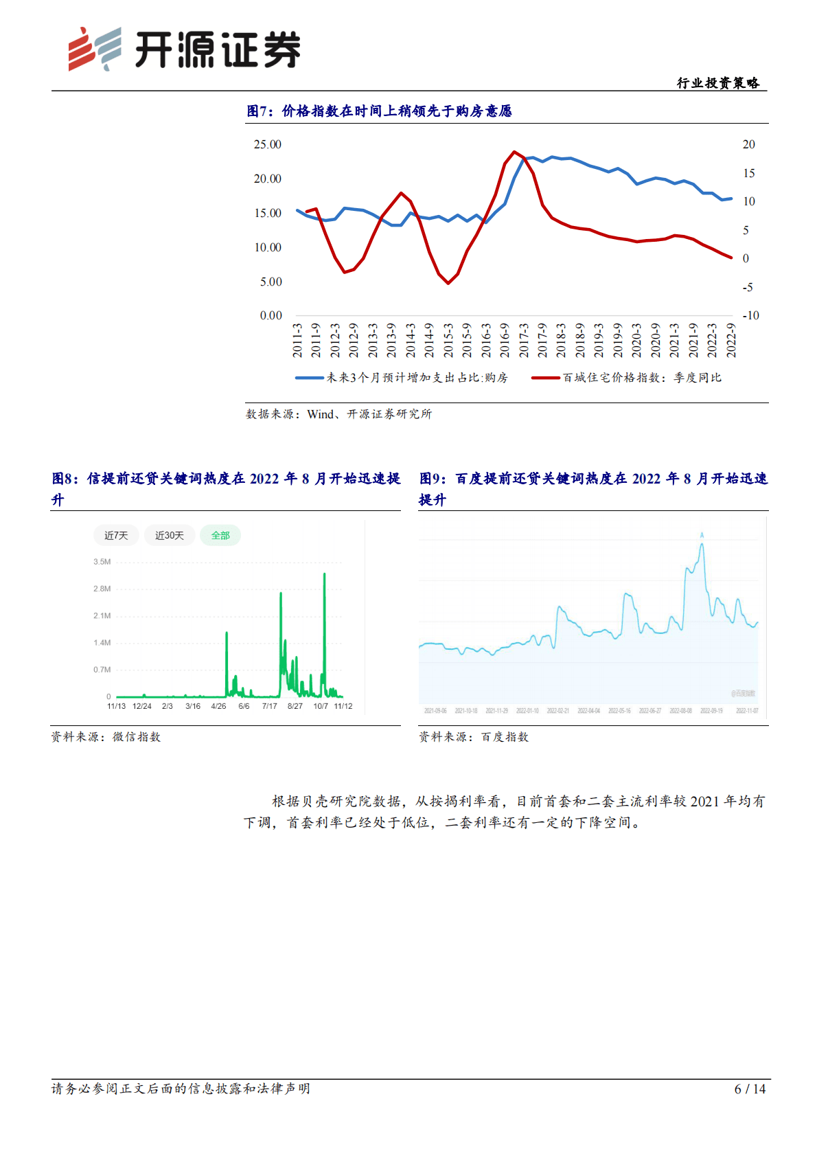 房地产行业投资策略：供需双降下供给侧改革出清，阵痛后迎接城镇化下一阶段 第6页