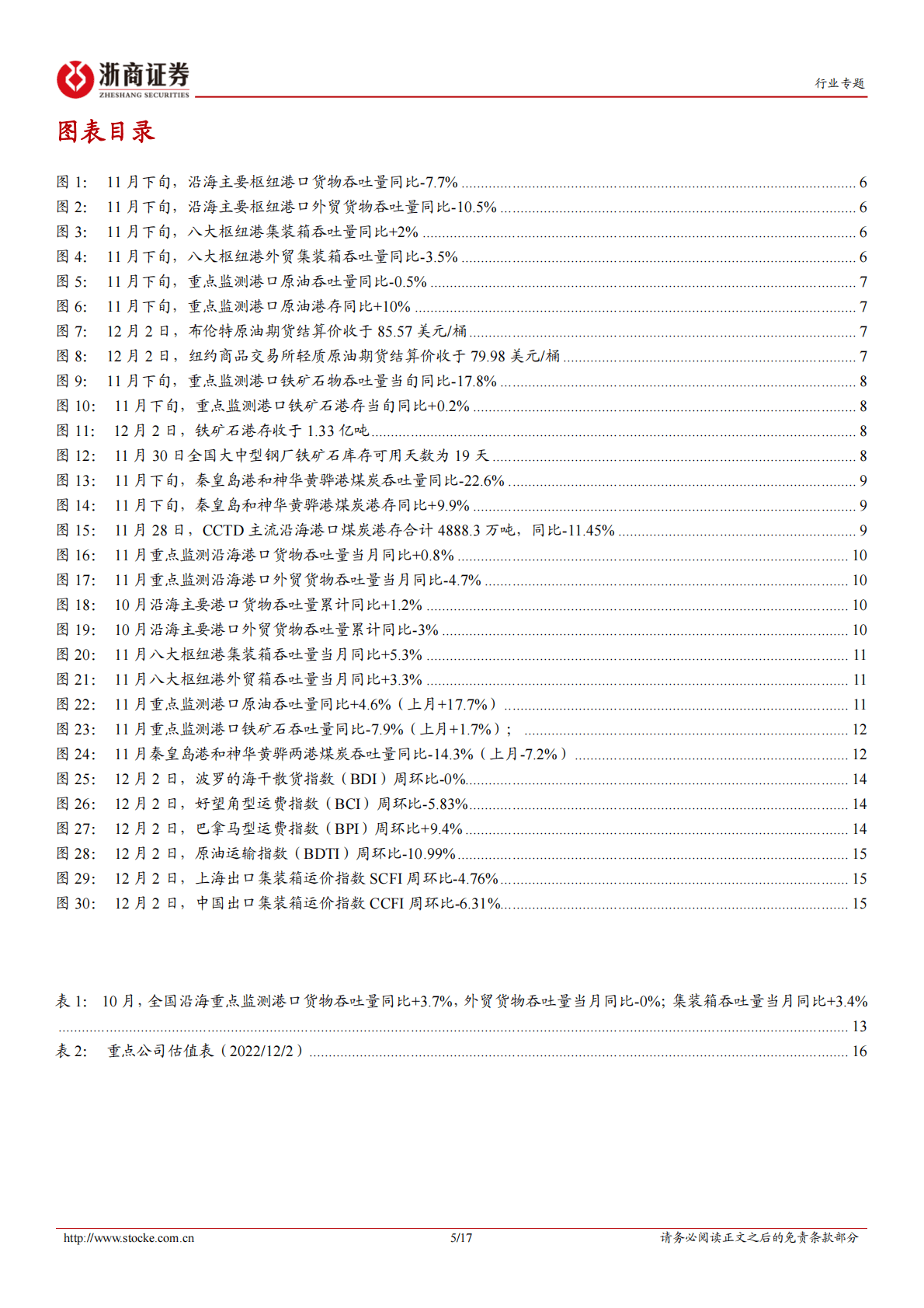港口行业专题报告：11月下旬沿海枢纽港集装箱吞吐同比+2%，内贸箱吞吐量高增超预期 第5页