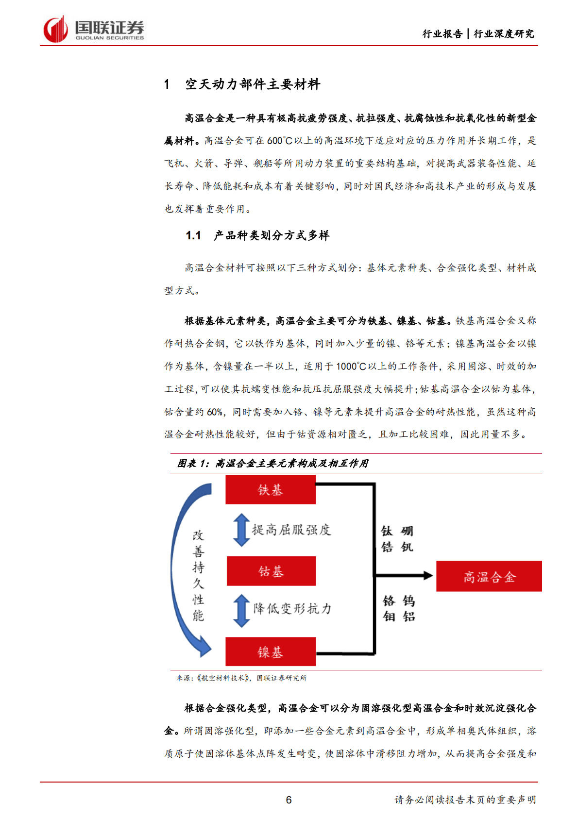 国防军工行业深度研究：多源需求释放高温合金广阔成长空间 第6页