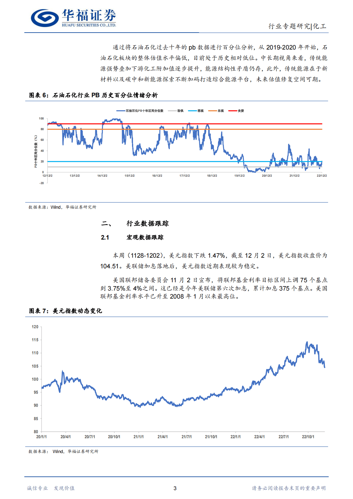 化工行业：油价稳中有升，关注俄油限价、禁运及OPEC+会议产量指引 第6页