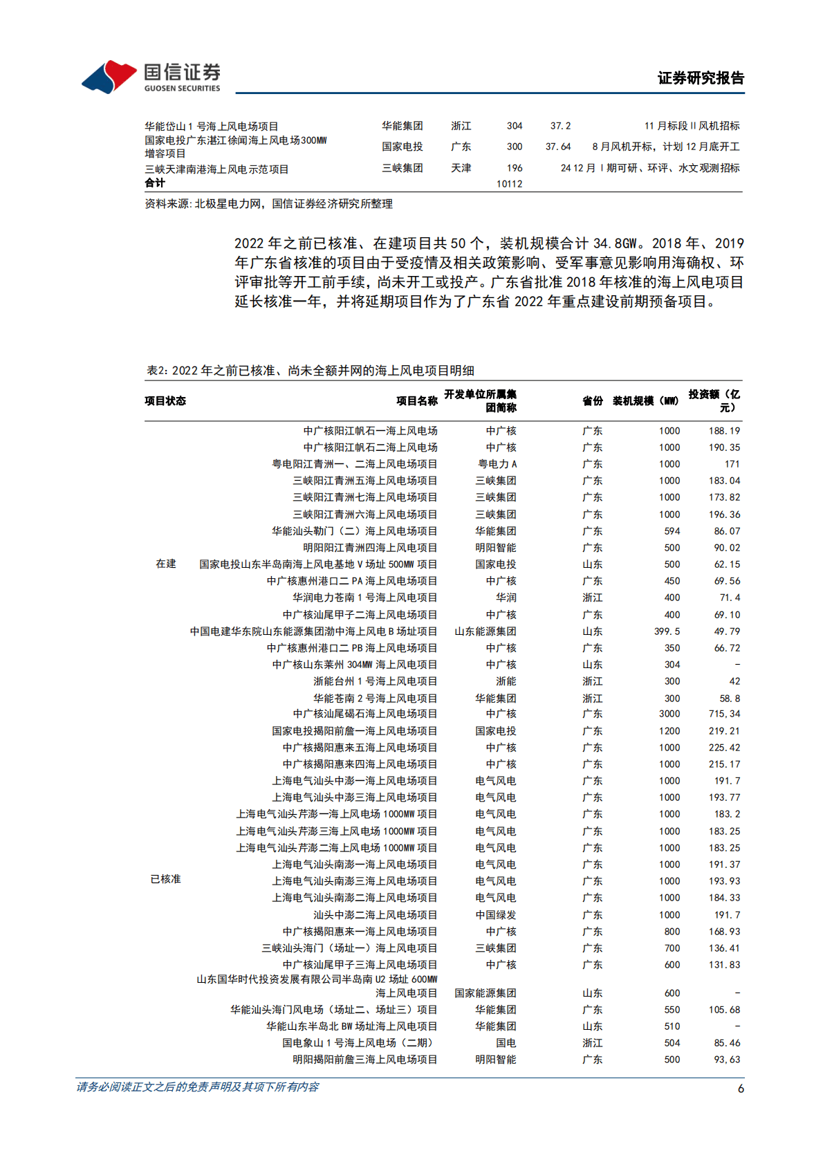 环保公用2022年12月投资策略：1-10月市场交易电量同比增长43.3%，海上风电项目梳理 第6页