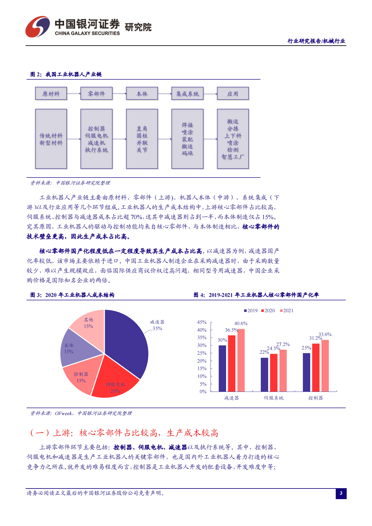 机械行业：&ldquo;温故知新&rdquo;系列之工业机器人行业复盘（三）：从零部件国产化看产业链协同发展 第4页