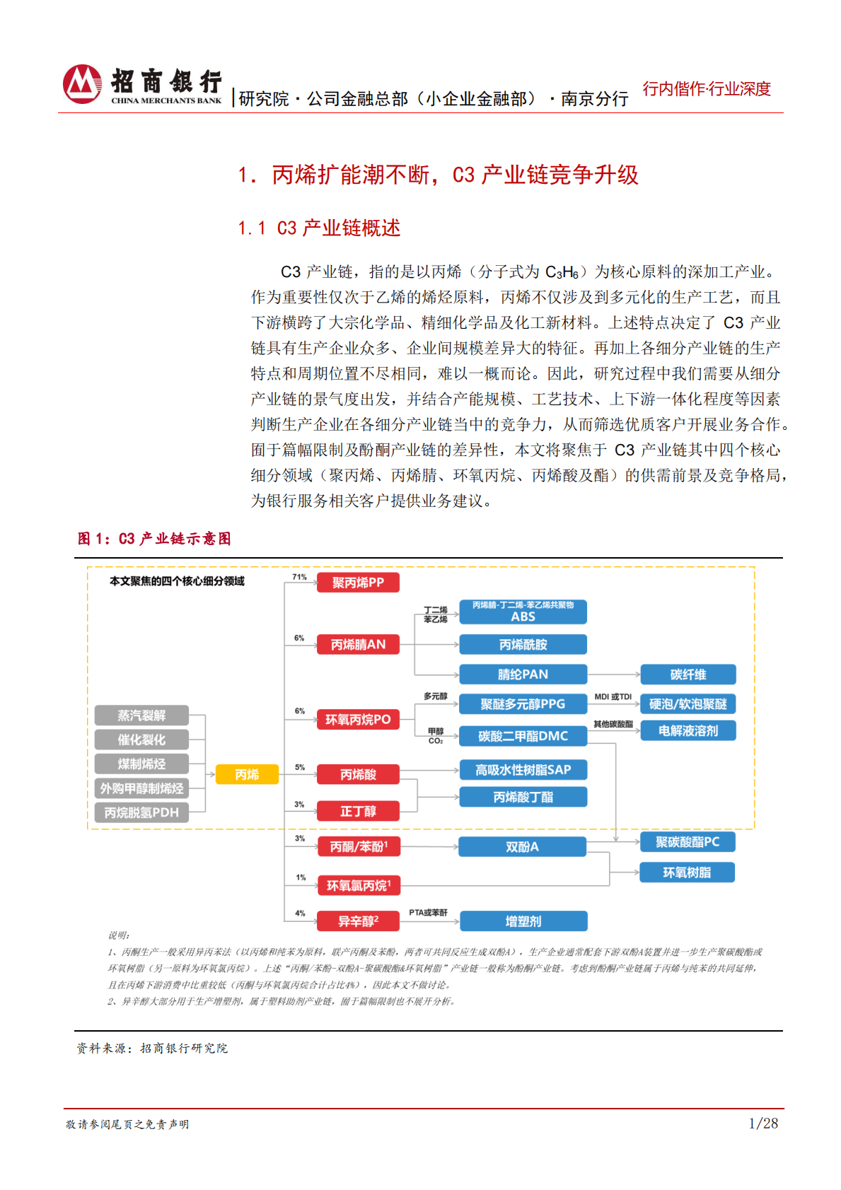 基础化工研究之C3产业链：竞争升级，奋楫者先，一体化龙头把握主动权 第5页