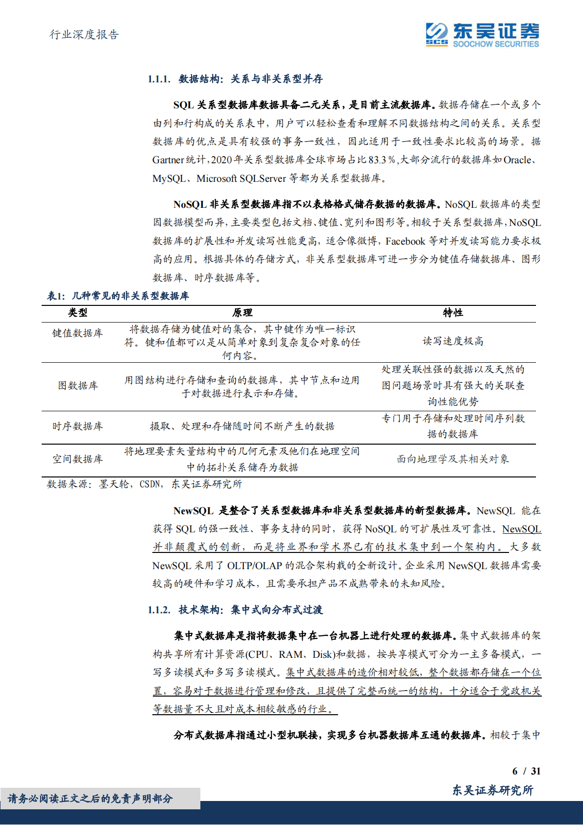 计算机行业深度报告：群星闪耀，皓月将出 第6页