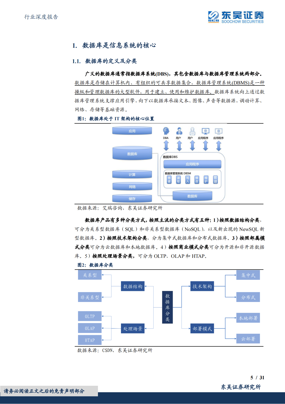 计算机行业深度报告：群星闪耀，皓月将出 第5页