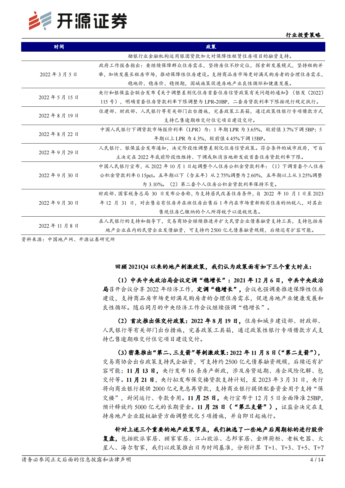 可选消费行业投资策略：地产&ldquo;三支箭&rdquo;落地+疫情放松预期，剖析家居:家电投资机会 第4页
