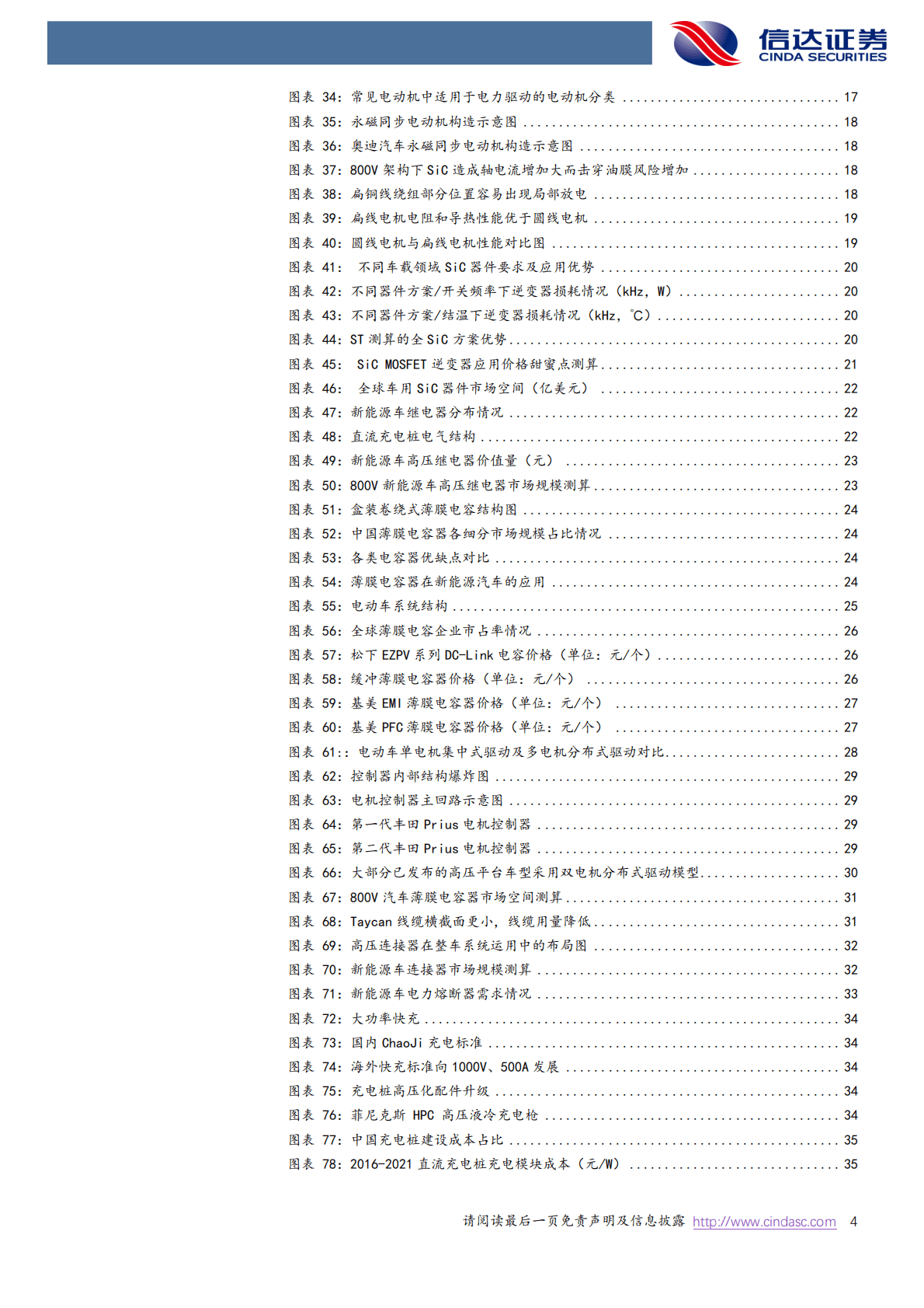 快充深度报告：800V高压架构大势所趋，材料与车端产业链共升级 第4页