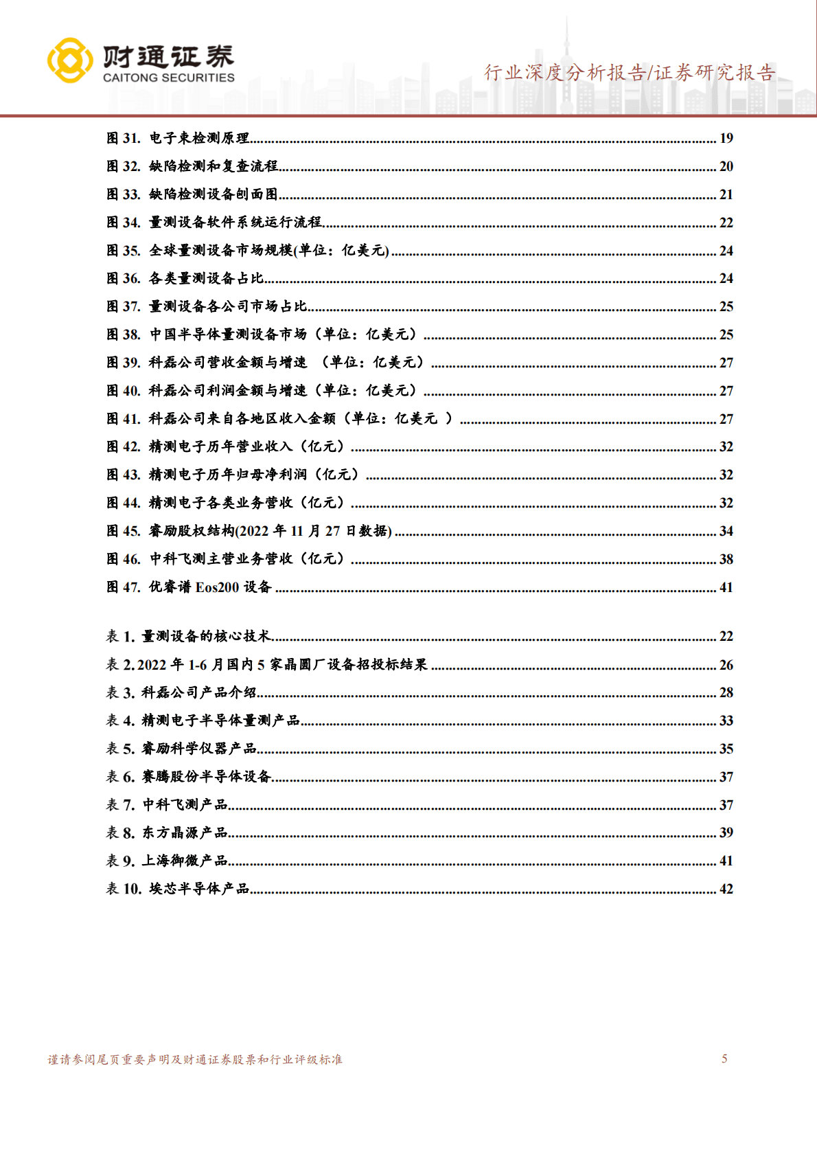 量测设备行业报告：细致检测攻坚克难，精准度量引领进步 第5页