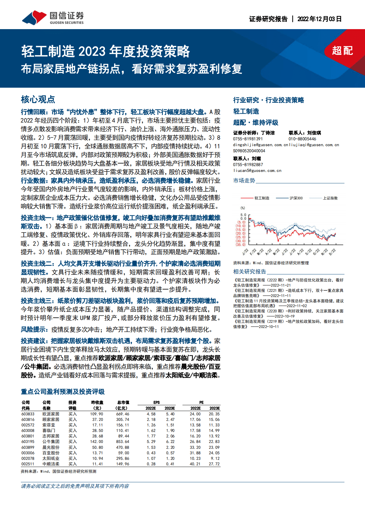 轻工制造2023年度投资策略：布局家居地产链拐点，看好需求复苏盈利修复 第1页