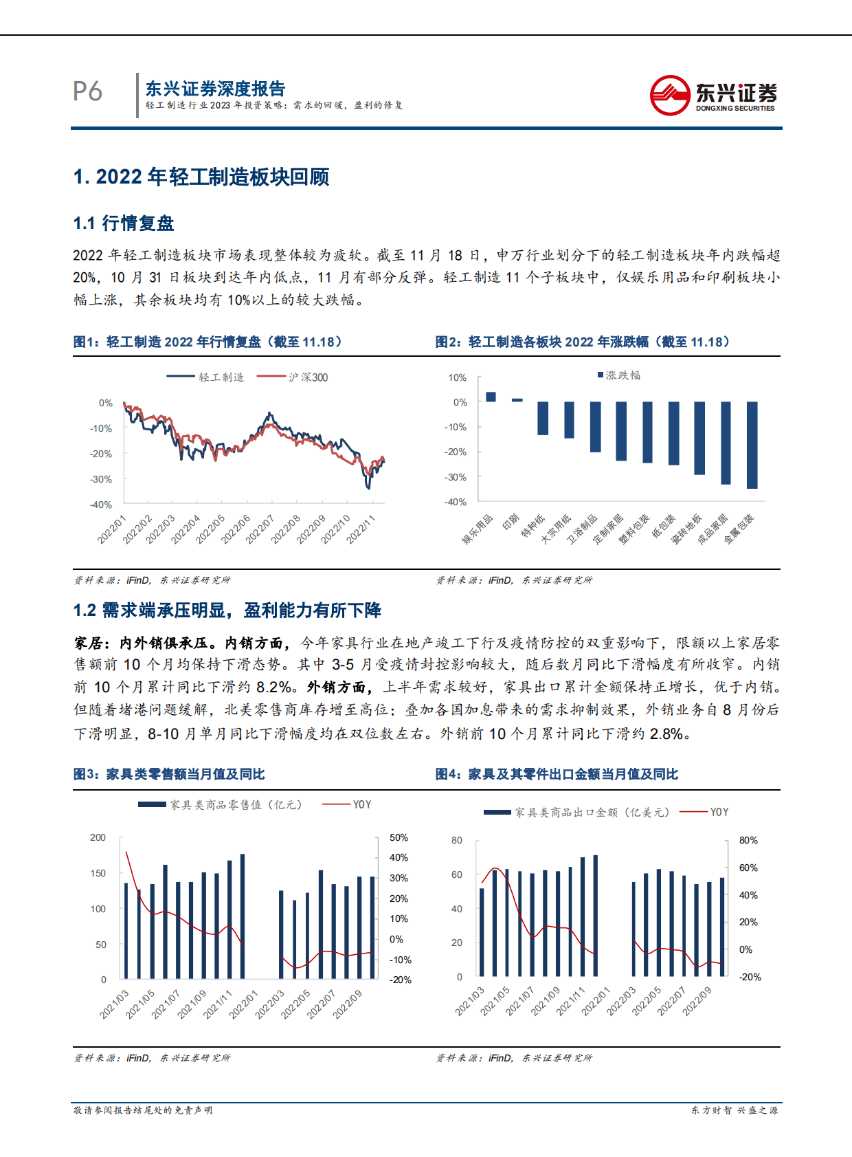 轻工制造行业2023年度策略：需求的回暖，盈利的修复 第6页