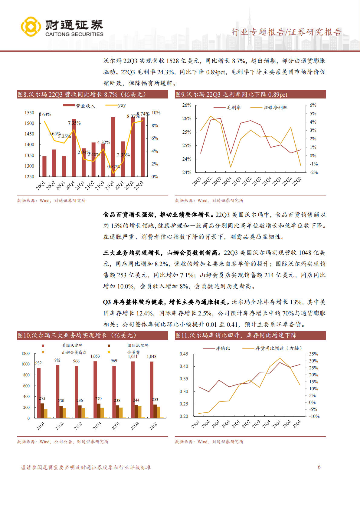 商贸零售行业专题报告：海外大型零售渠道22Q3业绩总结-库存压力释放，关注跨境&ldquo;逆境反转+消费降级&rdquo; 第6页