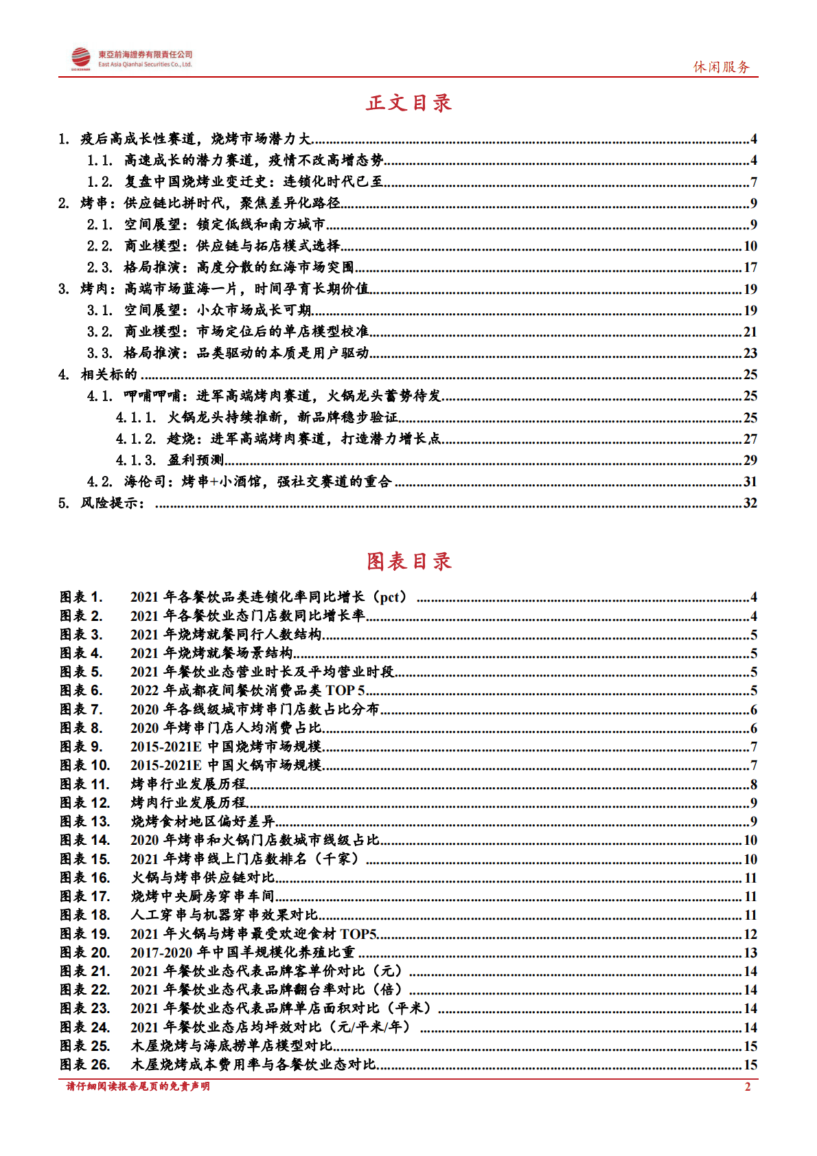 烧烤行业深度报告：餐饮行业系列深度：舌尖上的江湖，烧烤赛道复盘与展望 第2页