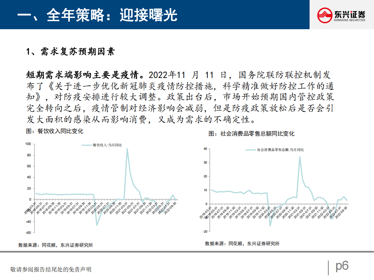 食品饮料行业2023年度策略：迎接曙光 第6页