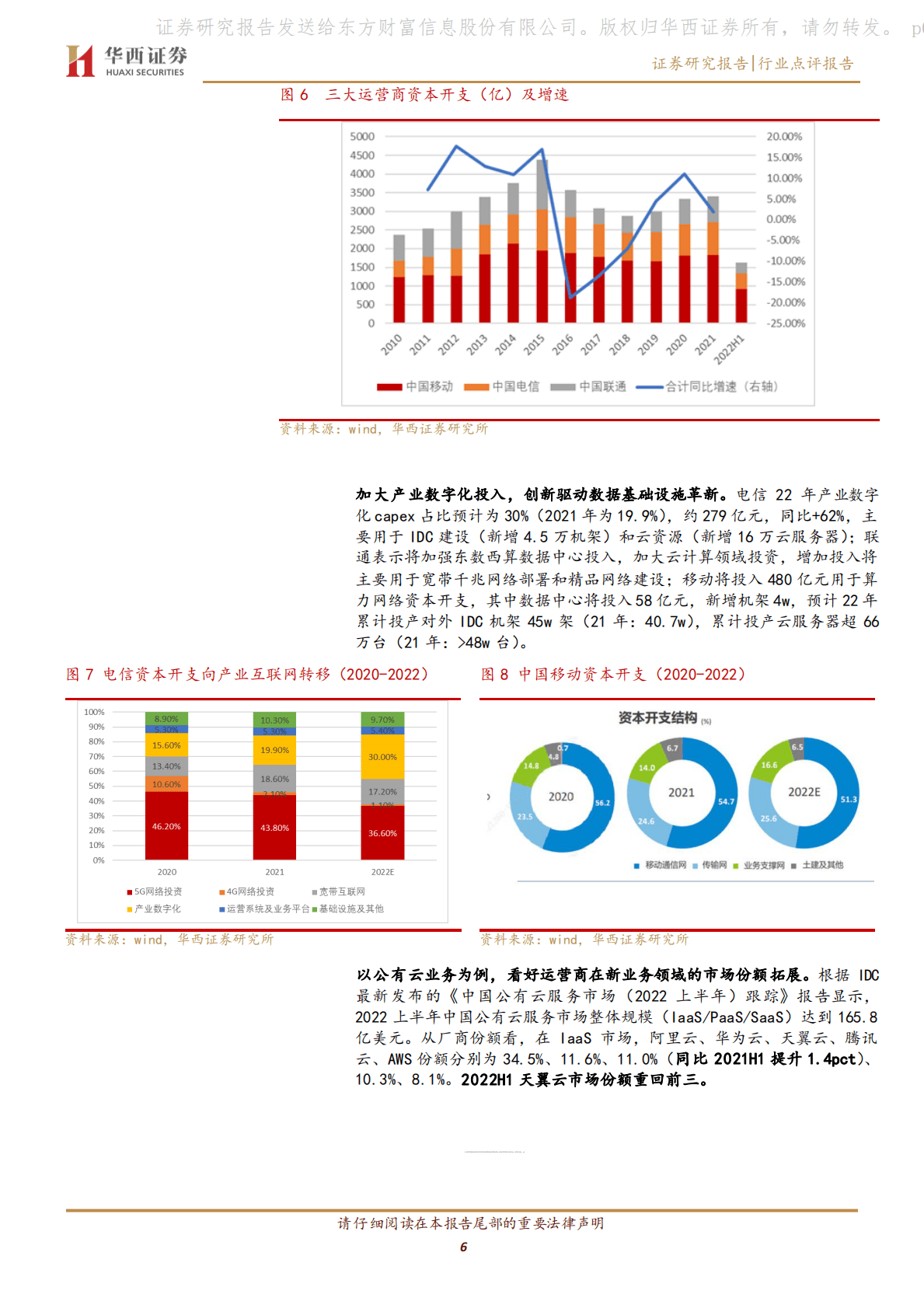 通信行业：算力网络新篇章，运营商价值重构 第6页