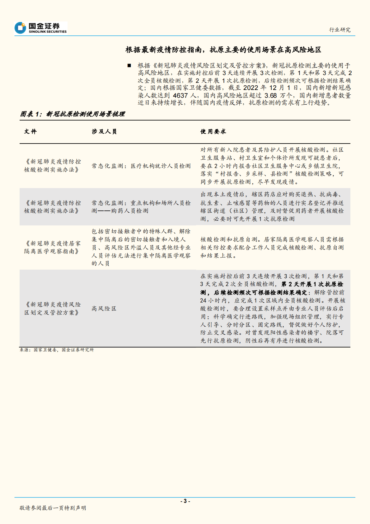 医疗行业研究：新冠抗原检测需求提升，或成重要检测手段 第3页
