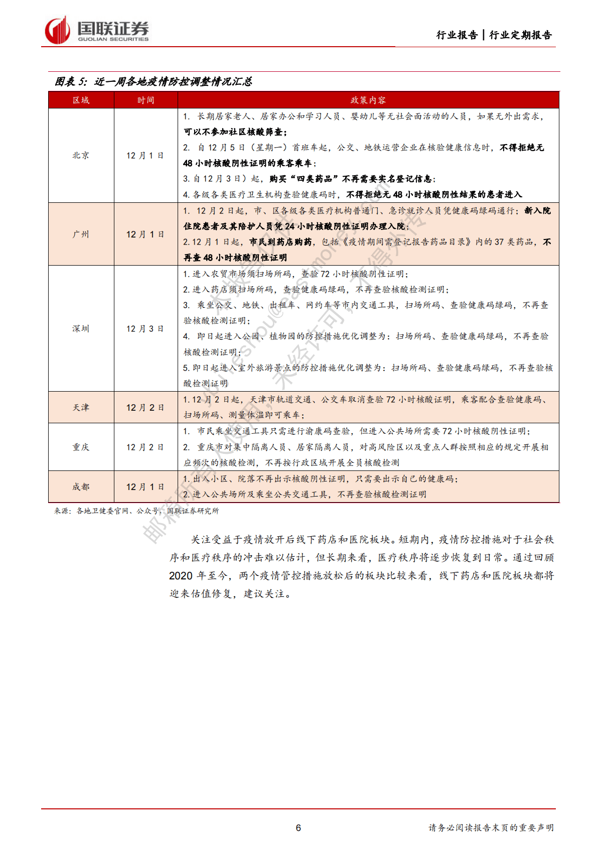 医药生物：疫情走向逐步明确，关注防疫主线和疫后复苏 第6页