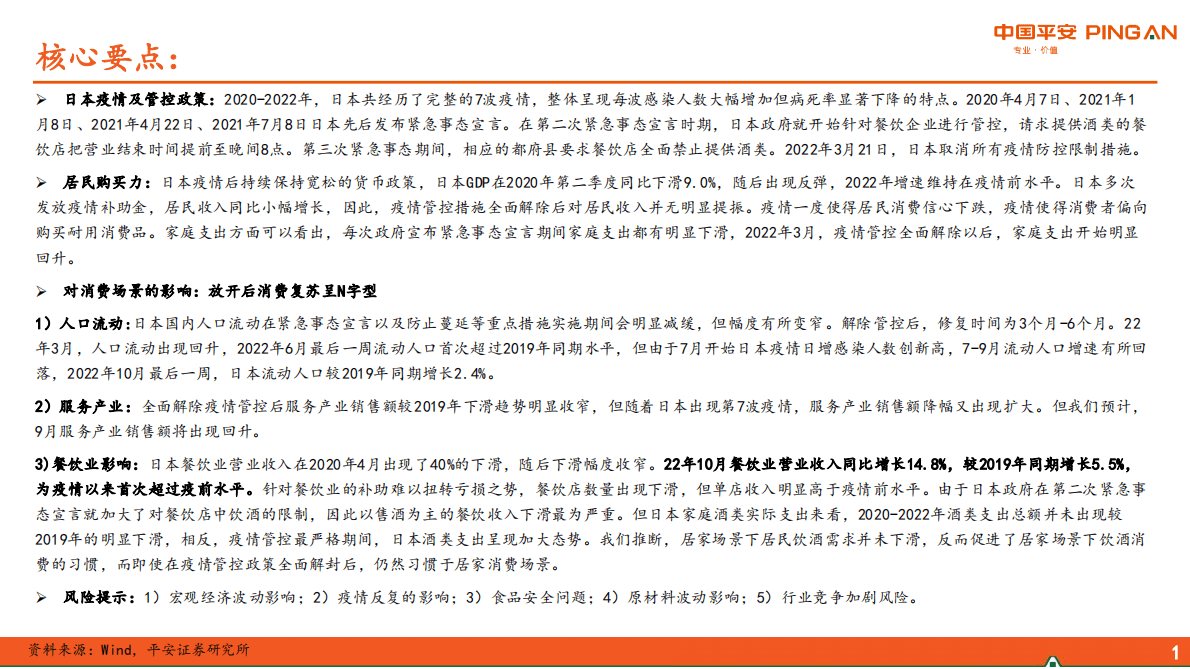 疫情对日本食品饮料行业影响分析（一）：管控解封后消费需求呈N字型复苏 第2页