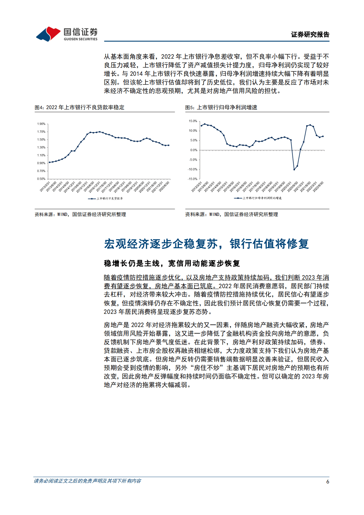 银行业2023年度投资策略：风雨之后，重拾复苏 第6页