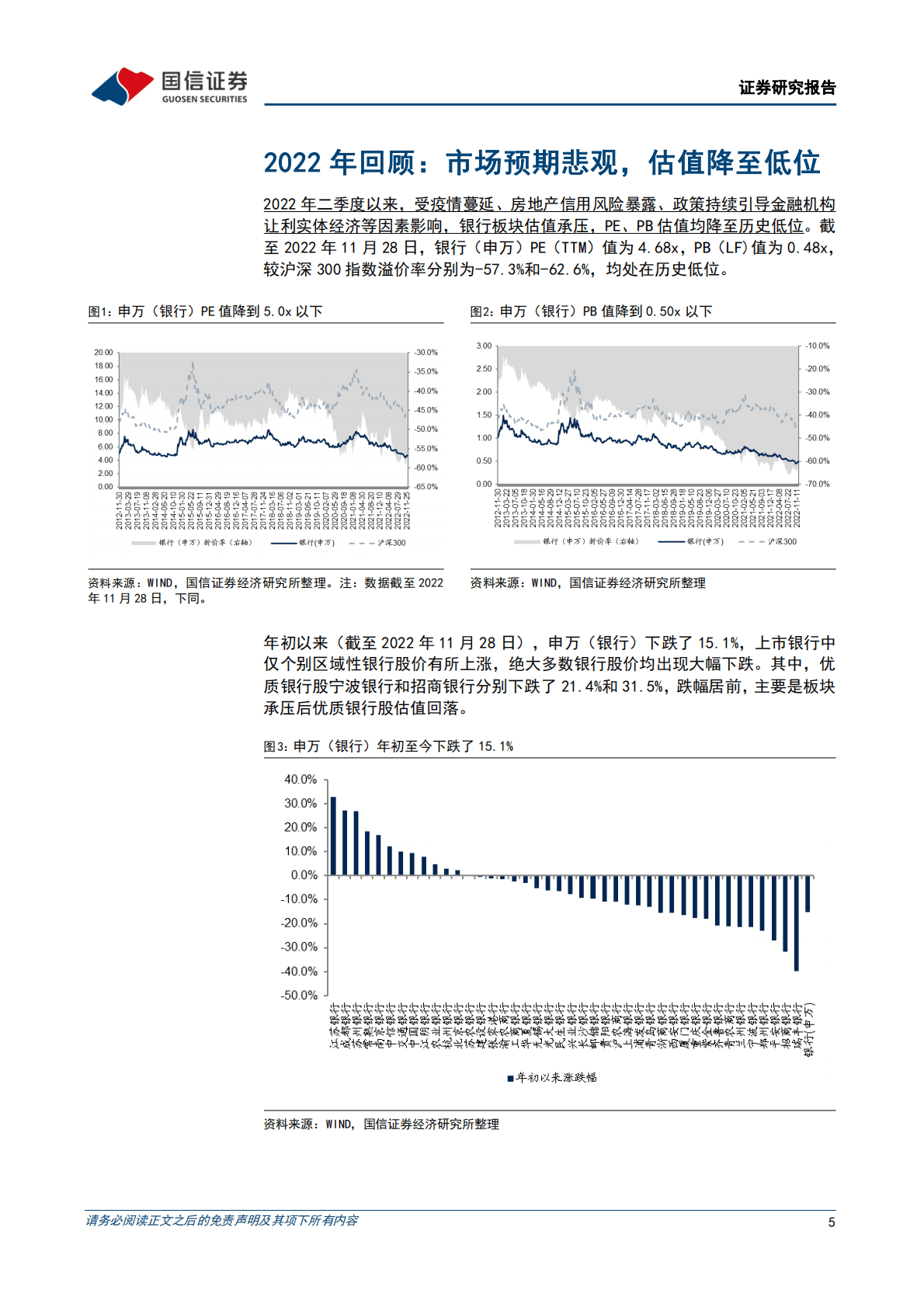 银行业2023年度投资策略：风雨之后，重拾复苏 第5页