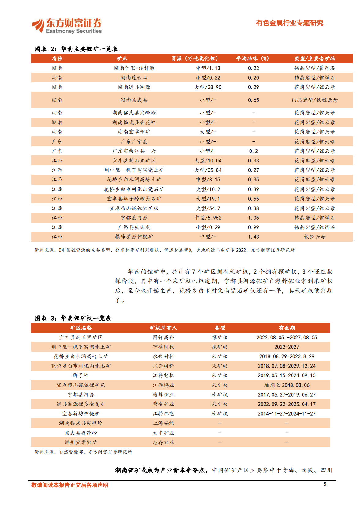 有色金属行业专题研究：国内锂矿开发提速，华南锂矿详细梳理 第5页