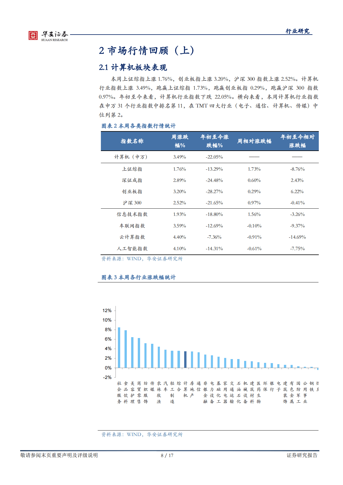 战略科技（计算机）行业周报：数字货币与复苏展望 第8页