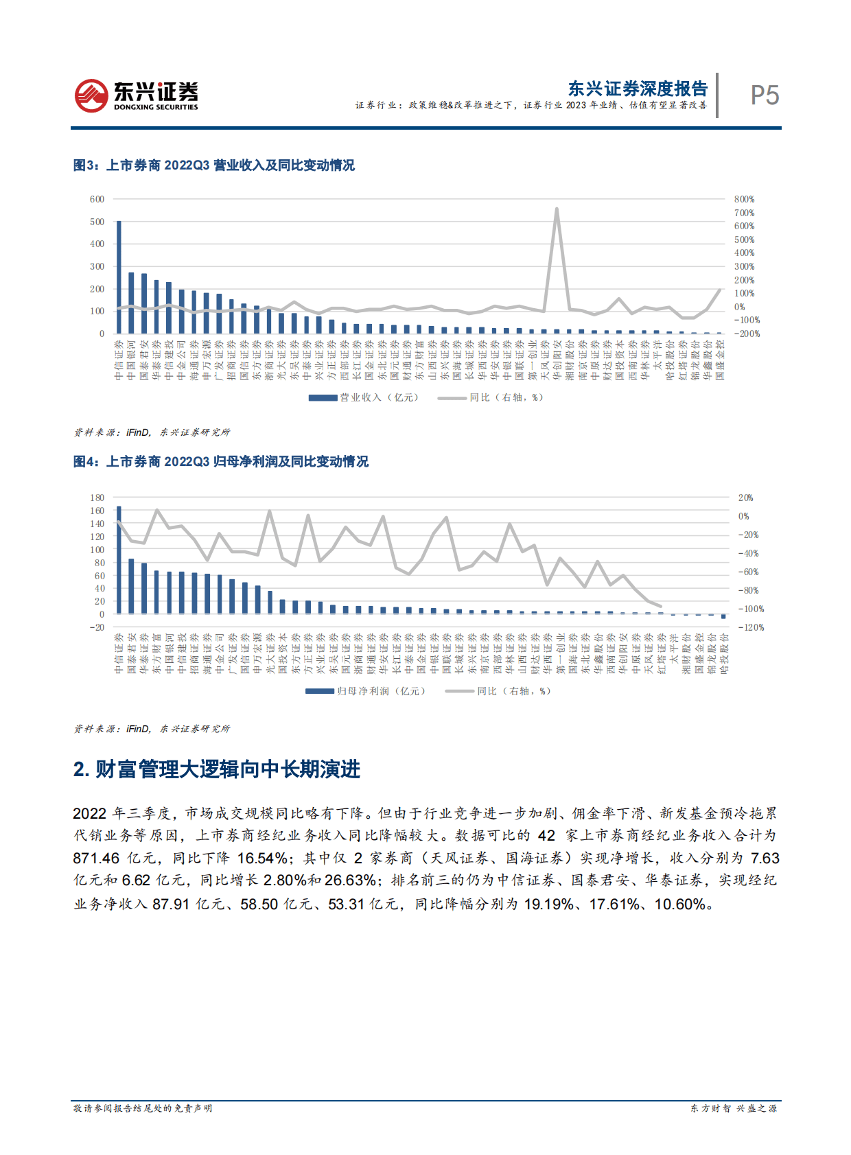 证券行业2023年策略报告：证券行业：政策维稳&改革推进之下，证券行业2023年业绩、估值有望显著改善 第5页