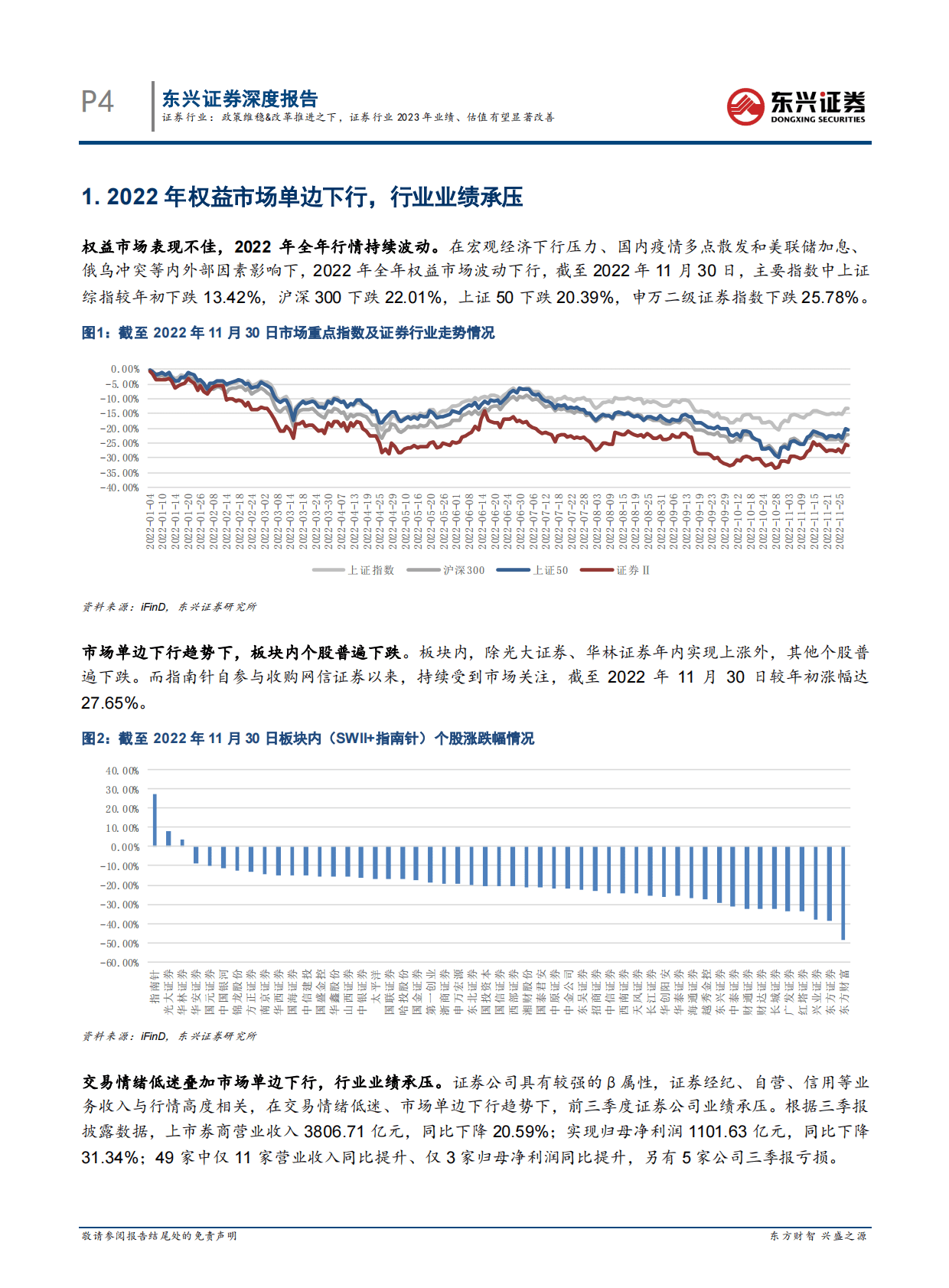 证券行业2023年策略报告：证券行业：政策维稳&改革推进之下，证券行业2023年业绩、估值有望显著改善 第4页