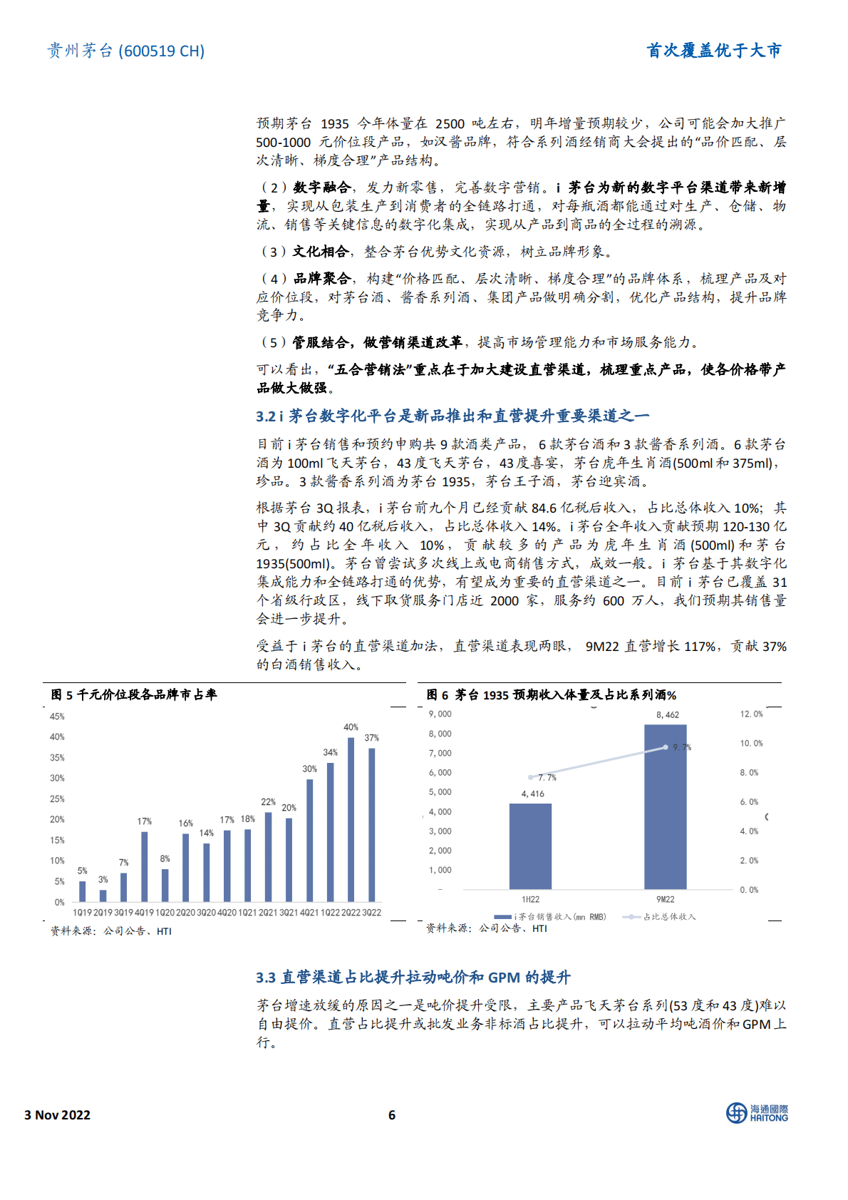 贵州茅台-首次覆盖：茅台酒与系列酒双轮驱动，主动营销拉升直营占比 第6页