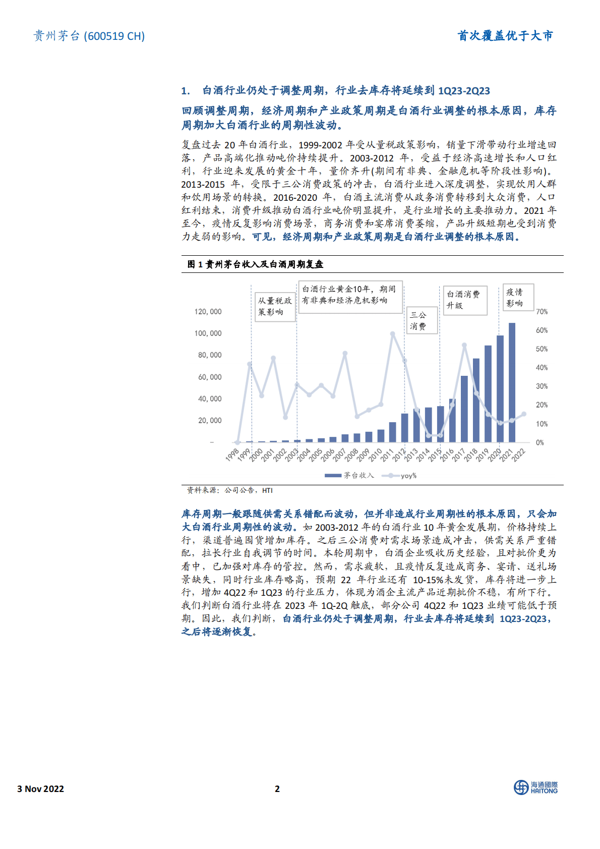 贵州茅台-首次覆盖：茅台酒与系列酒双轮驱动，主动营销拉升直营占比 第2页