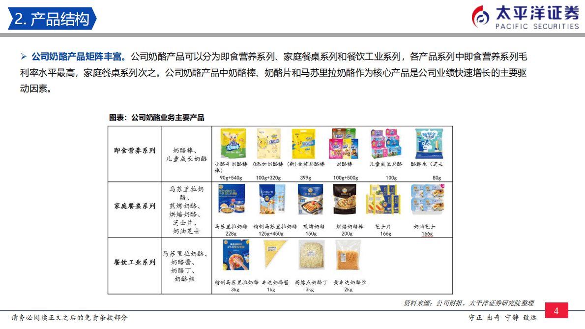 妙可蓝多：奶酪行业龙头，未来成长可期 第5页
