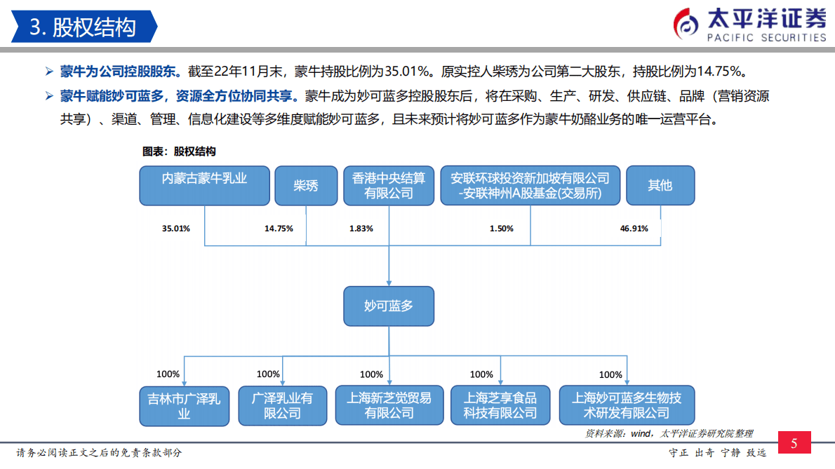 妙可蓝多：奶酪行业龙头，未来成长可期 第6页