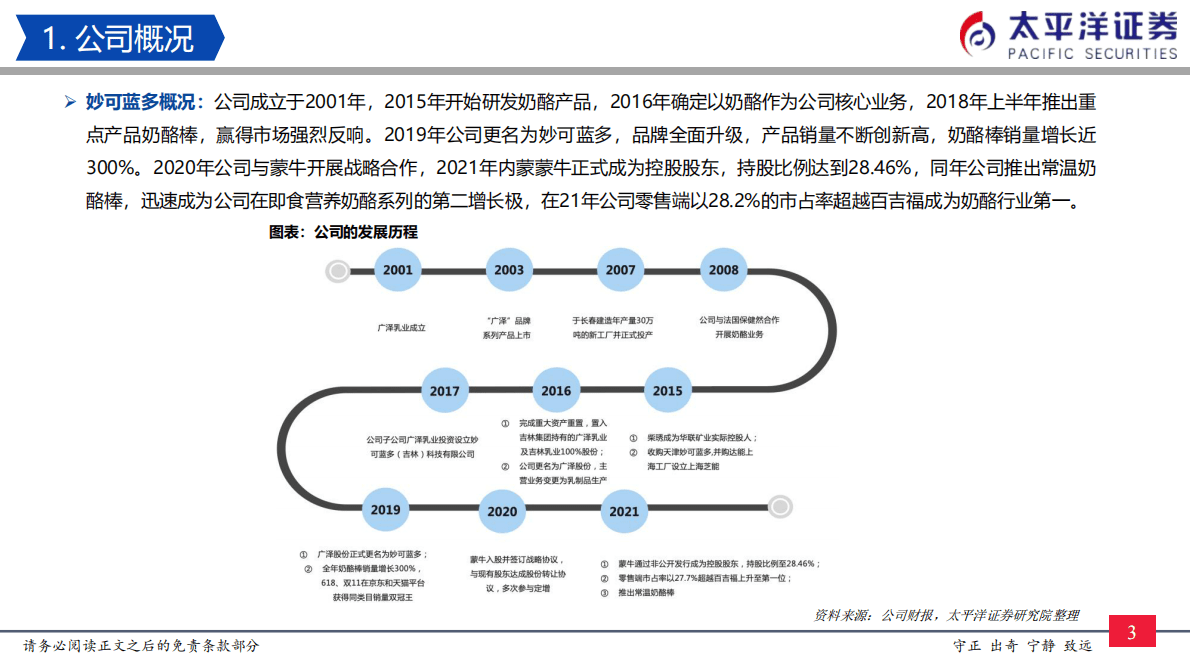 妙可蓝多：奶酪行业龙头，未来成长可期 第4页