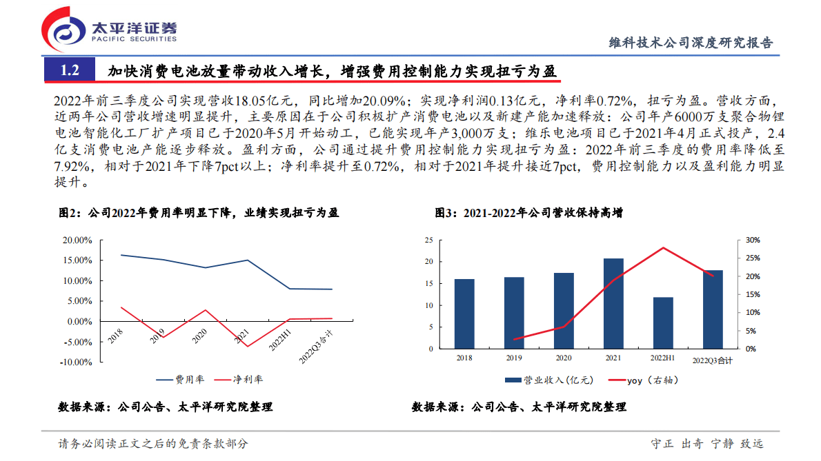 维科技术首次覆盖证券研究报告：集成能力强的钠电弹性标的，跨越式成长有望开启 第5页